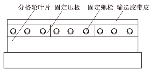 螺旋計量秤冒料的原因及改進(jìn)措施