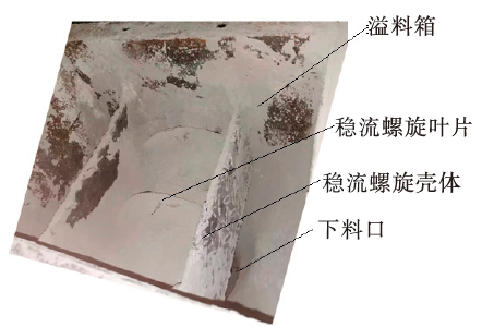 螺旋計量秤冒料的原因及改進(jìn)措施
